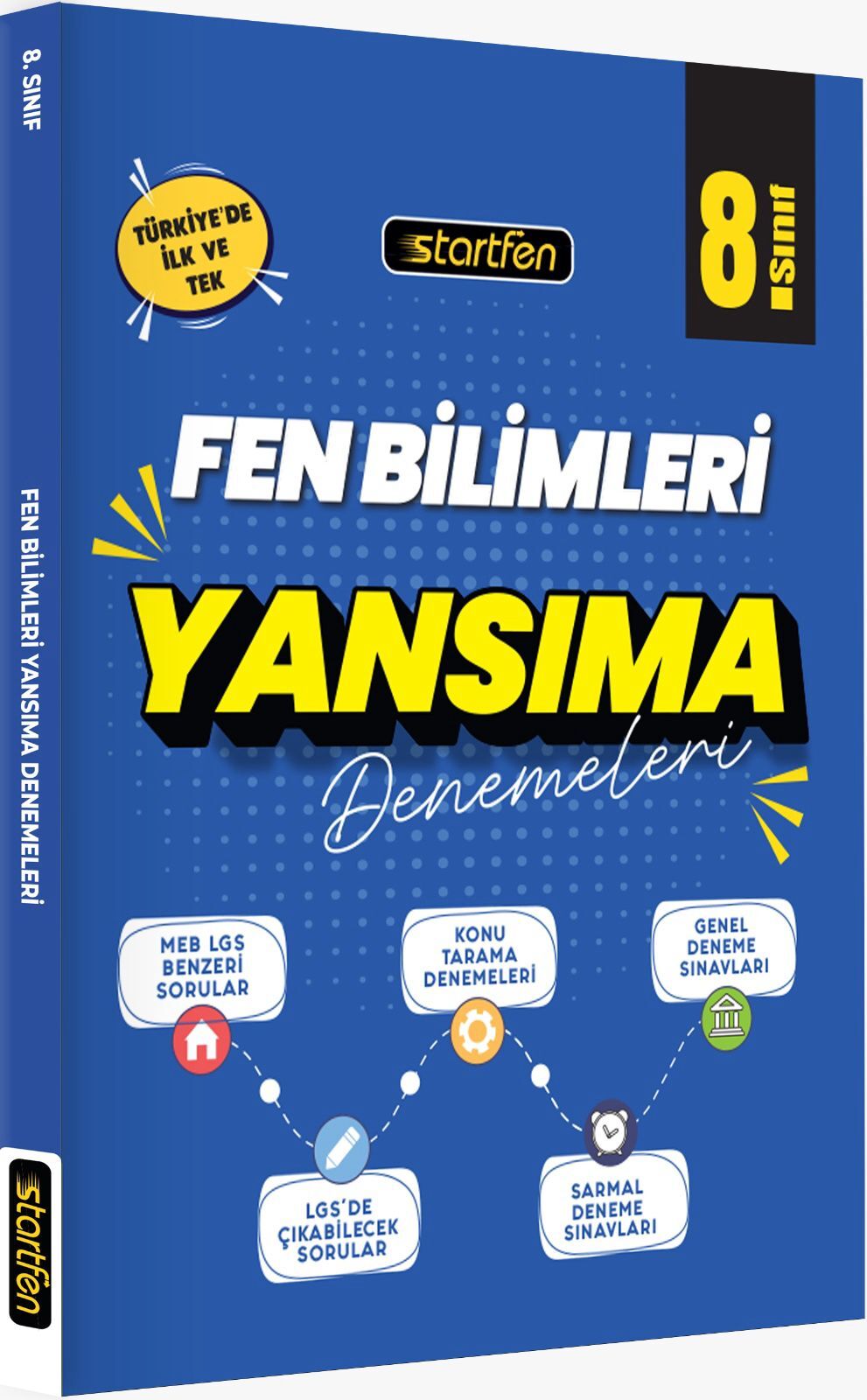 8. Sınıf Fen Bilimleri Yansıma Denemeleri